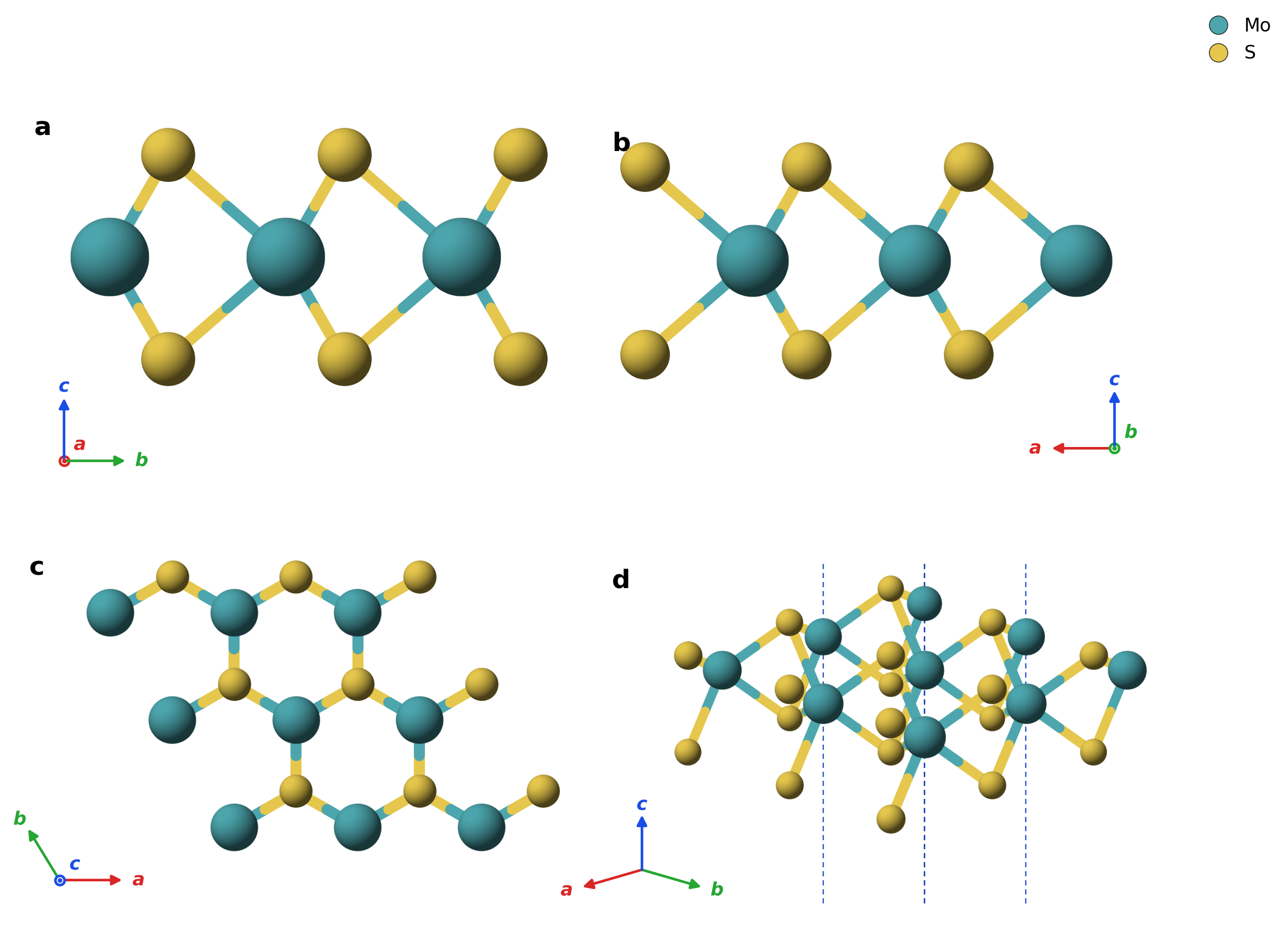 Agent Skills: crystal structure plot